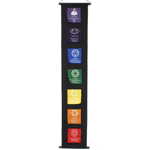 Chakra Scroll